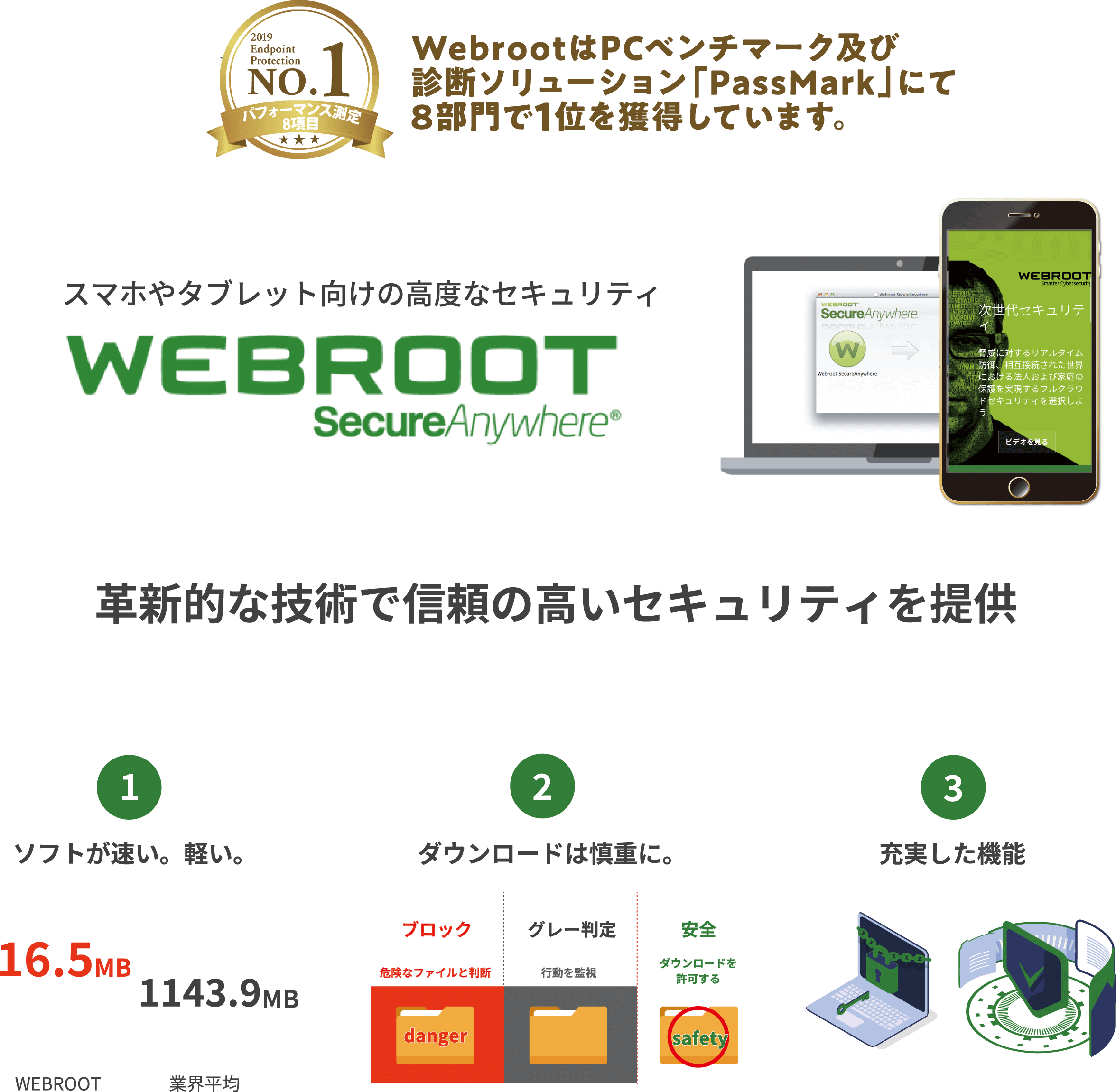 WEBROOT詳細