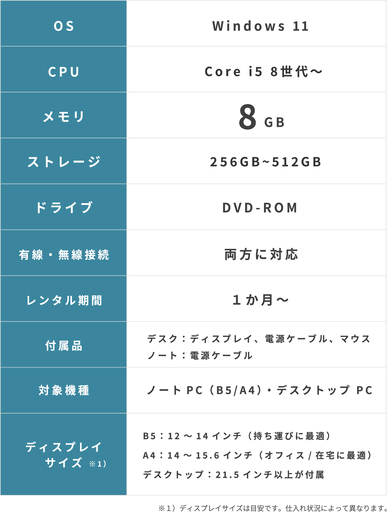 prosapo_table_img