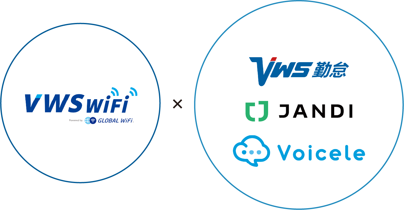 VWS WiFiとVWSサービスセット